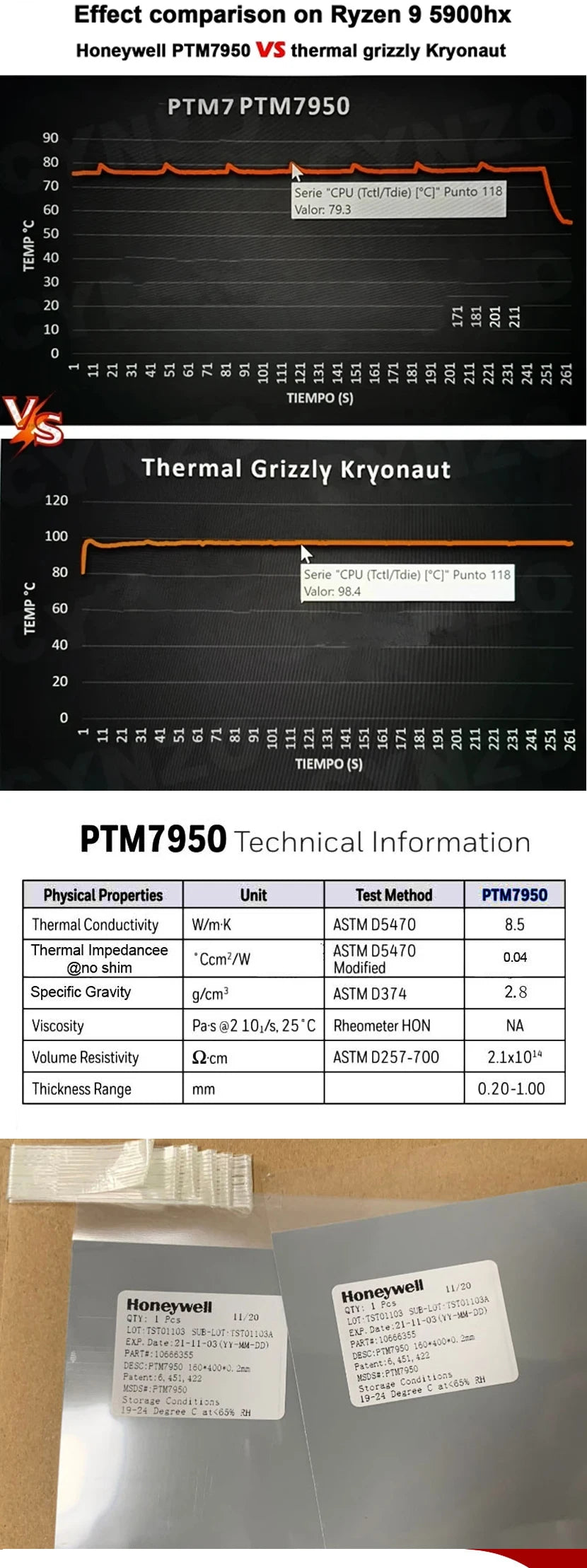 Honeywell PTM7950 Thermal Pad Phase Change Graphics Card CPU Notebook Computer Cooling Efficient Conductive Silicone Shim
