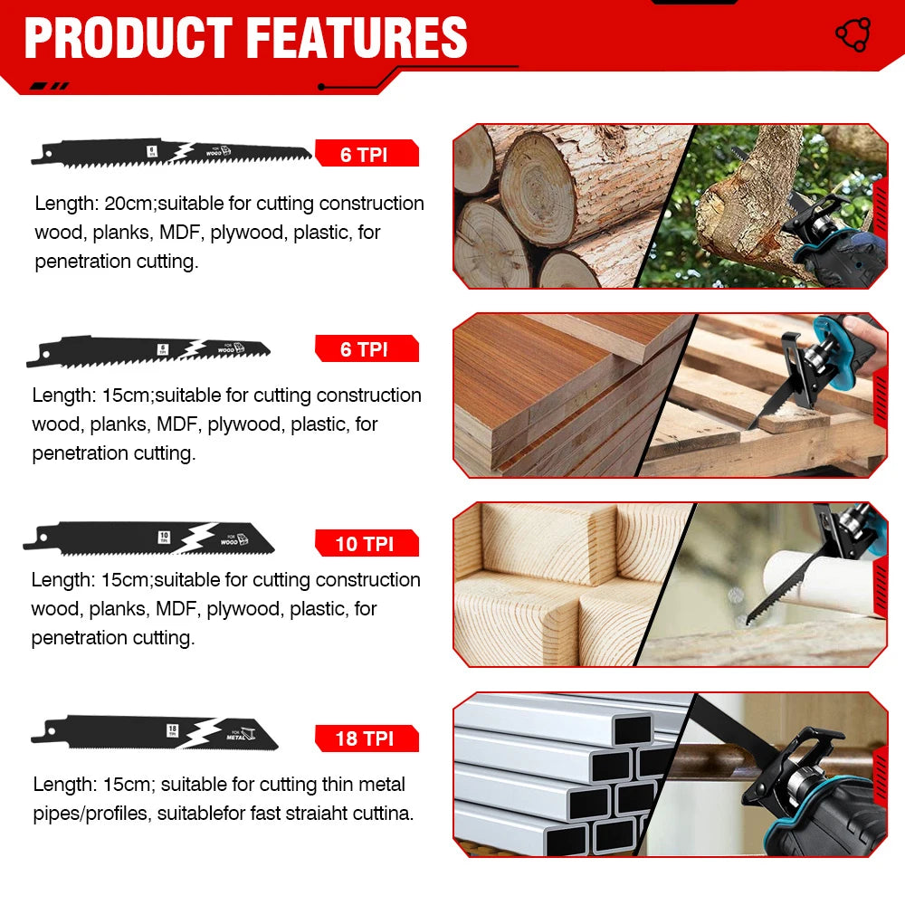 ONEVAN 3000W 10000SPM Cordless Electric Reciprocating Saw Wood Metal Pipe Cutting Electric Saw Chainsaw For Makita 18v Battery