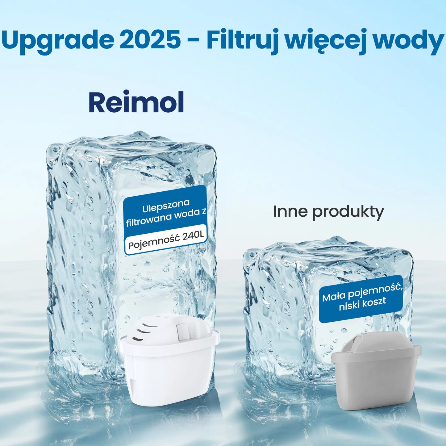 Reimol 12-Pack Replacement Water Filter Cartridges Compatible with BRITA MAXTRA+ and MAXTRA Pro, Fits BRITA Jugs and Kettles
