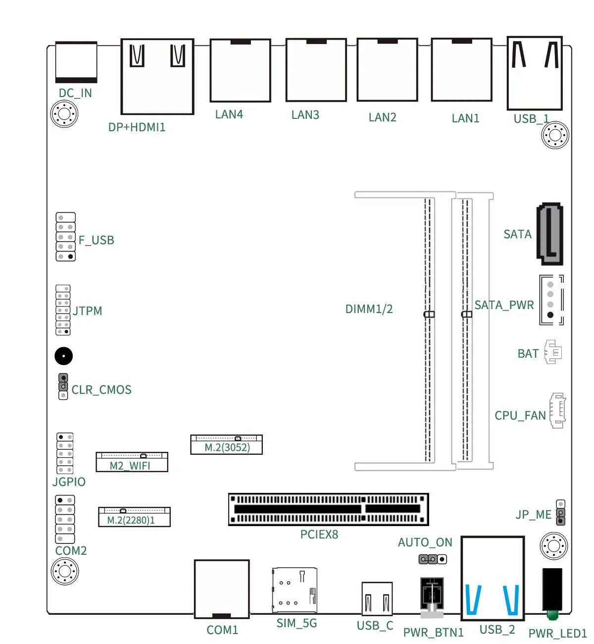 New Solid Firewall Appliance 12th Gen Intel Pentium Gold 8505 10G/1G SFP 4*2.5G RJ45 LAN 2*DDR5 NVMe Mini PC Proxmox ESXi Server