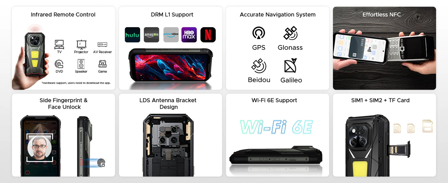 DOOGEE V Max Play 5G Projector Rugged Phone 6.78" Display 20500mAh Battery Dual Camping lights Dimensity 7300 NFC Smartphone