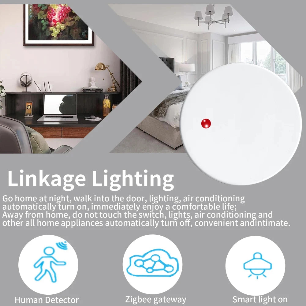 ZigBee Wifi 24G MmWave Human Presence Motion Sensor Radar Wave Human Detector Motion Detector Tuya Hub SmartLife Home Automation