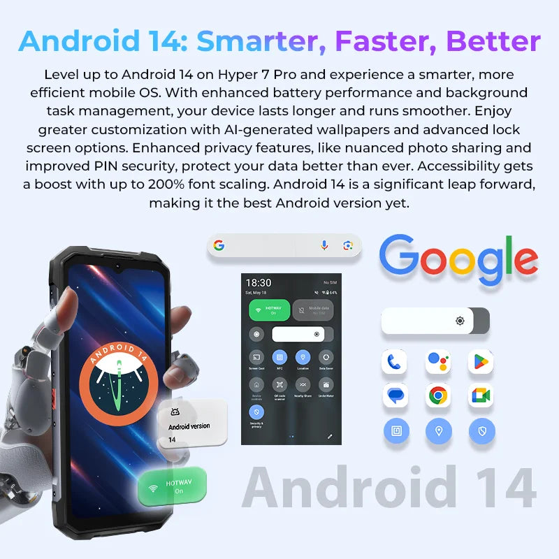 [Ship from DE] HOTWAV Hyper 7 Pro 5G Rugged Phone 200MP Android 14 6.6'' 120Hz Smartphone 36(16+20)GB 256GB 10800mAh Cell Phone