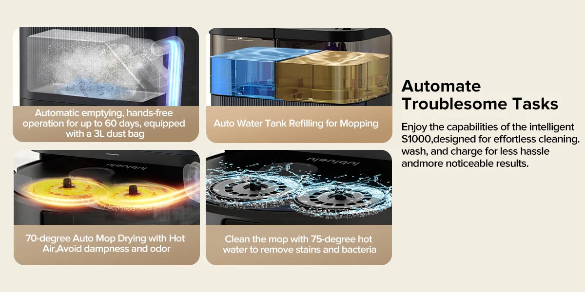 Lubluelu S1000 Robot Vacuum Mop with Self-Cleaning Station 11000Pa 75℃ Hot Water Wash Auto-Dry Carpet Boost Cleaning for Home