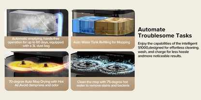 Lubluelu S1000 Robot Vacuum Mop with Self-Cleaning Station 11000Pa 75℃ Hot Water Wash Auto-Dry Carpet Boost Cleaning for Home