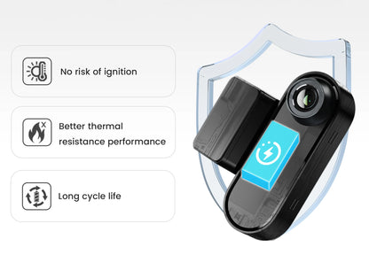 DDPAI N5 Dual 4K HDR Dash Cam Front Rear AI NightVIS Camera WiFi 6 GPS ADAS Voice Control 24H Parking Mode Car DVR