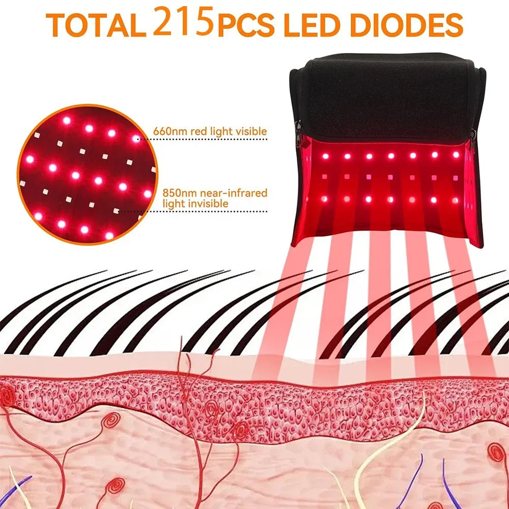 Multi-style Red Light Therapy Cap 660&850nm Infrared Light for Strengthen The Hair Root， Promote Hair Growth Anti-hair Loss Cap