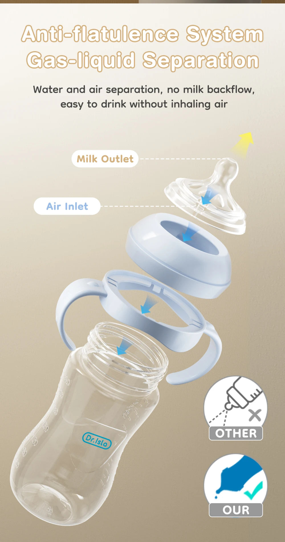 Baby PP Bottle 150/240/330ML Newborn Baby Bottle with Handle Milk BottleFeeding Baby Bottles Newborn Feeding Supplies BPA-Free