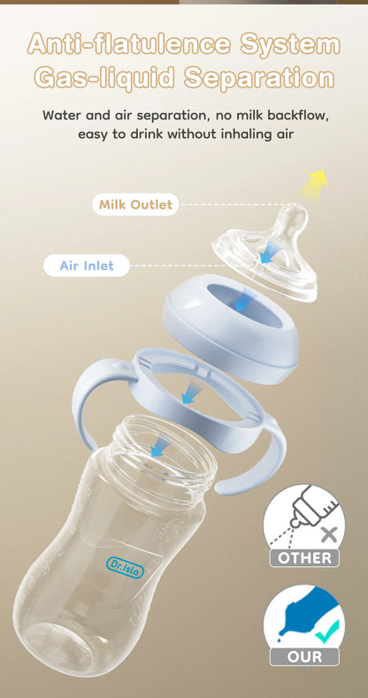 Baby PP Bottle 150/240/330ML Newborn Baby Bottle with Handle Milk BottleFeeding Baby Bottles Newborn Feeding Supplies BPA-Free