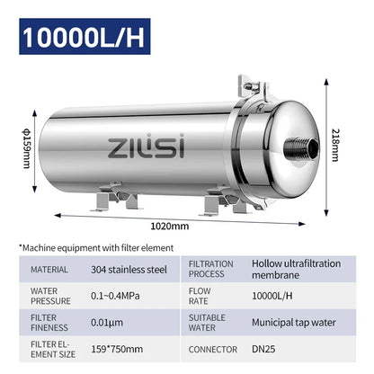 whole house high flow water filter system 5000L-8000L stainless steel mineral water filter  Reusable PVDF Lasts Exceed 5 Years