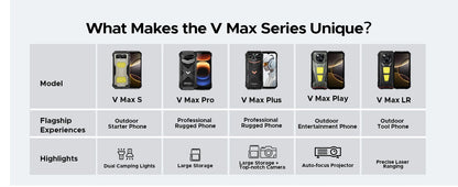 DOOGEE V Max LR 5G Rugged Phone Laser Rangefinder Dual Camping Lights 16GB 512GB ROM 6.78'' Display 20500mAh Battery Smartphone