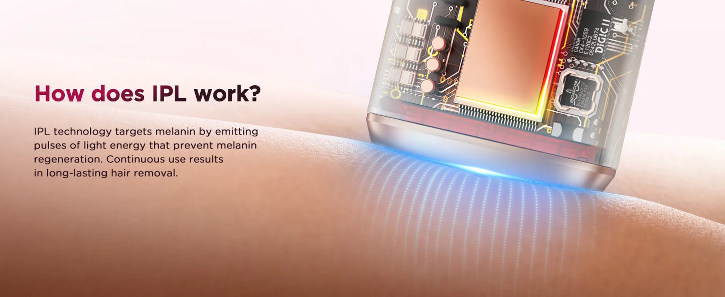IPL Hair Removal Device Ice-Cooling 3 in 1 Painless 16J Photoepilator Permanent Whole Body Home Treament For Men and Women