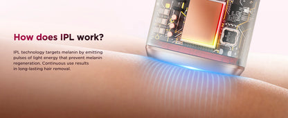 IPL Hair Removal Device Ice-Cooling 3 in 1 Painless 16J Photoepilator Permanent Whole Body Home Treament For Men and Women