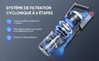 Buture JR500 cordless vacuum cleaner 55 Min 36kpa vacuum cleaner household appliances 1.2l removable battery dust cup portable