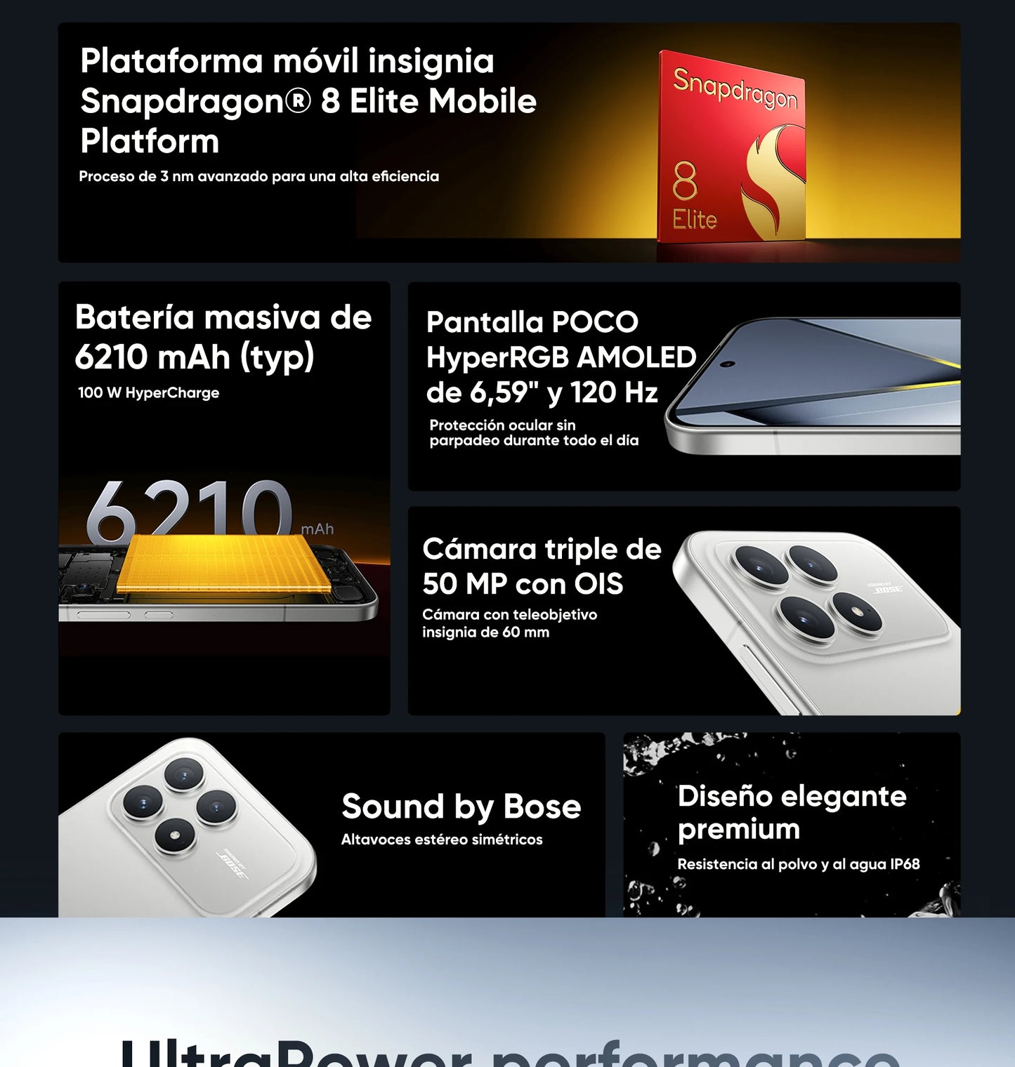 Global Version POCO F8 Pro 5G Smartphone Snapdragon® 8 Elite 6.59" Eye-care AMOLED display 6210mAh 100W HyperCharge IP68 NFC