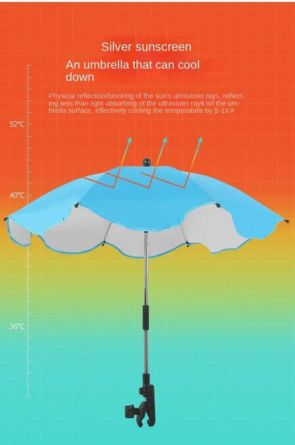 Universal Sun Umbrella for Baby Stroller UV Protection Pram Umbrella 360° Adjustable Rainproof and Windproof Sunshade Parasol