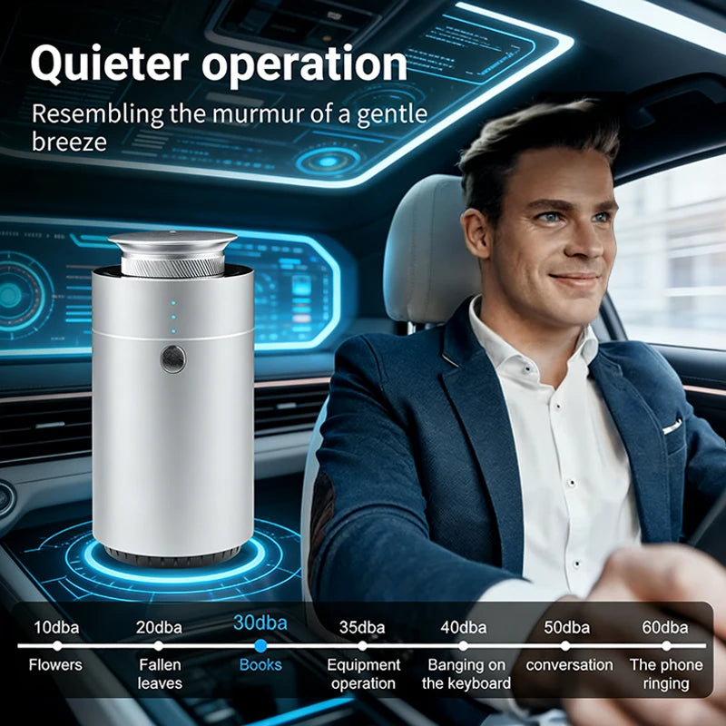 Smart Car Aromatherapy Diffuser AI Auto Sensing Start Stop Spray Quick Odor Eliminator Long Lasting Fragrance Home Car Use