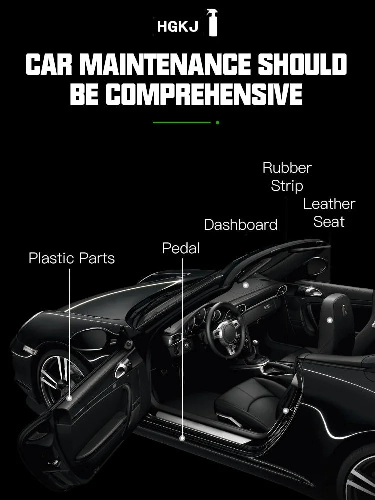 Car Product Hgkj S3 Liquid Leather Plastic Renovator Restorer Coat Wax Car Interior Seat Leather Restoration Repair Agent