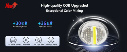 PopBloom WiFi Aquarium LED Light RL90/RL115, Professional Reef Aquarium Lamp Full Spectrum for Reef Coral SPS/LPS Fish Tank