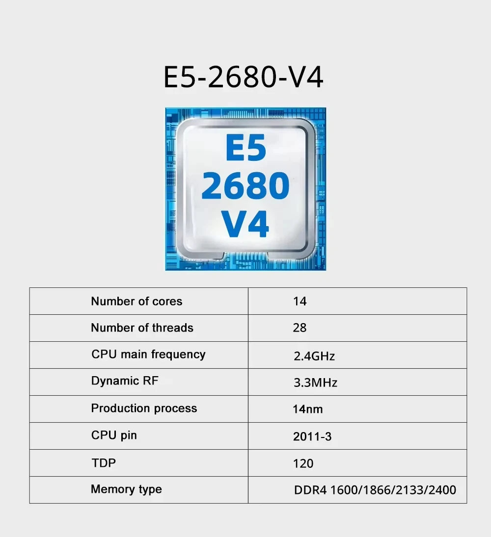SOYO X99 Motherboard LGA 2011-3 Set Kit Xeon E5 2680 V4 CPU Processor 16G=1*16G DDR4 REG ECC RAM Memory M.2 NAME For Computer