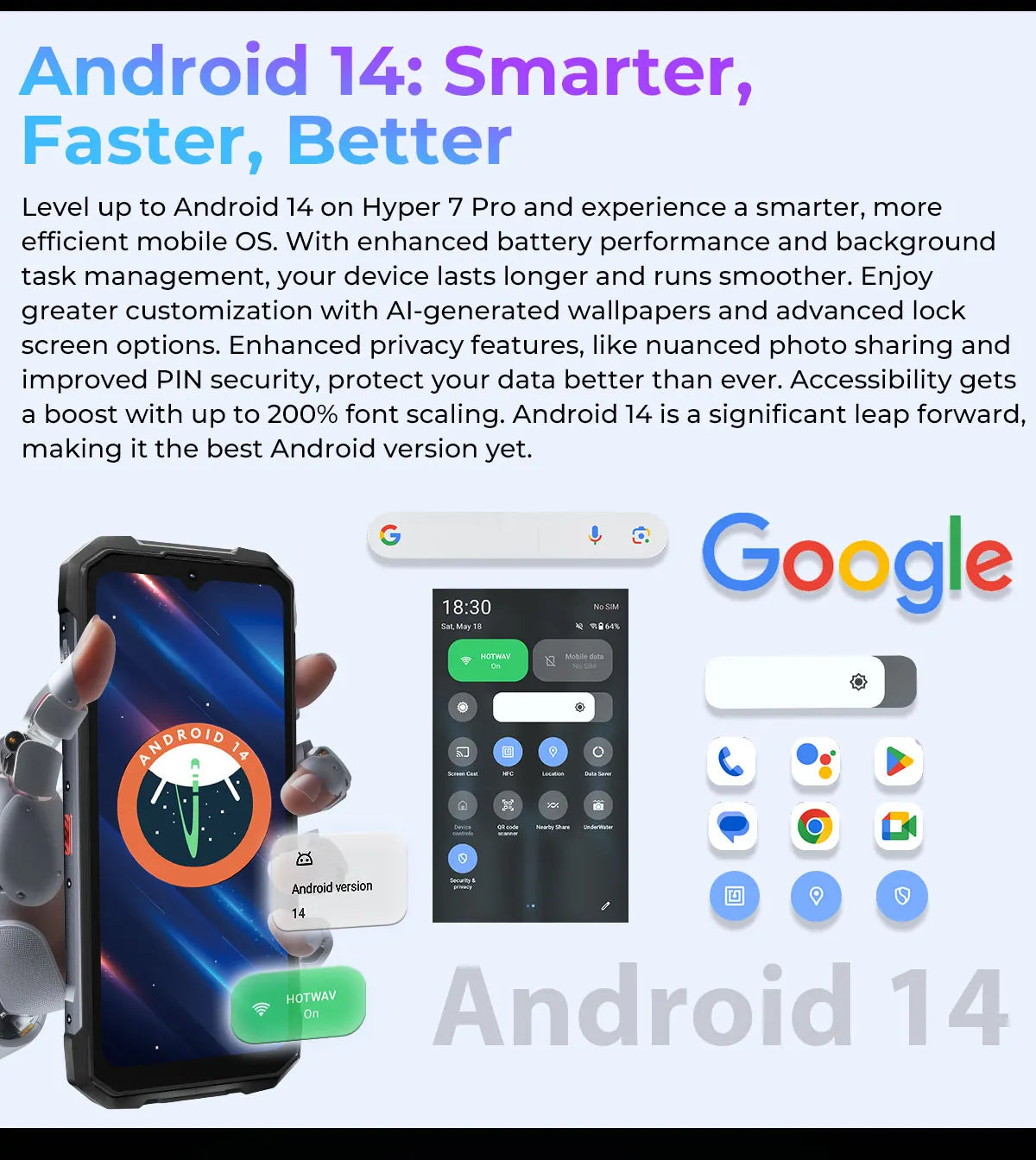 [Ship from DE] HOTWAV Hyper 7 Pro 5G Rugged Phone 200MP Android 14 6.6'' 120Hz Smartphone 36(16+20)GB 256GB 10800mAh Cell Phone