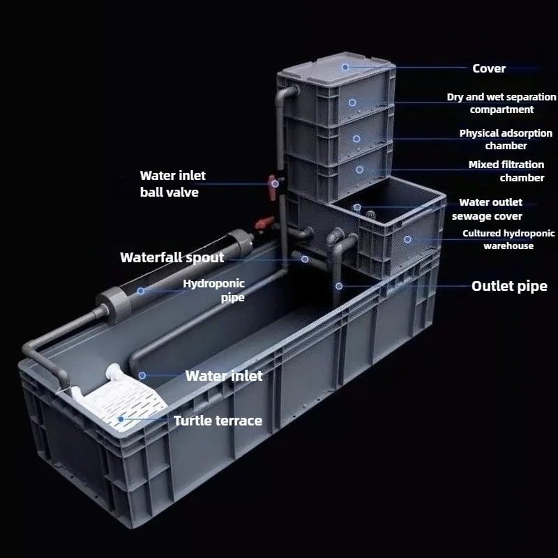 Oxygenate Turtle Terrariums Fliter Cultivation Turnover Box Multifunctional Large Space Fliter Box Turtle Fish Ecological Tank