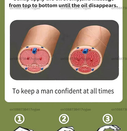Essential Oil for Men