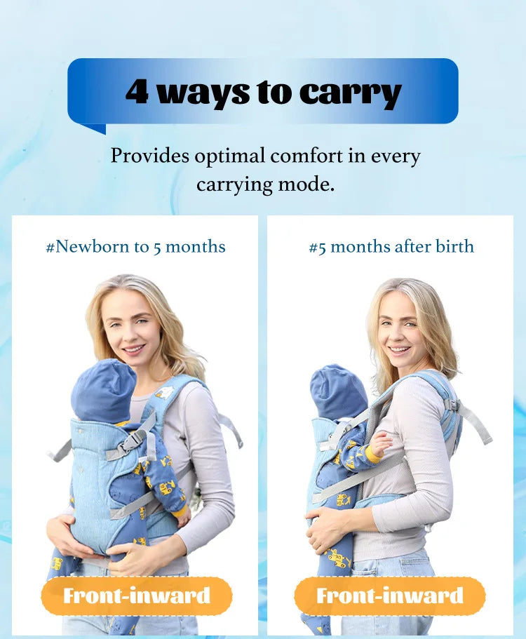 Baby Shoulder Strap Portable Children Strap Backpack Thicken Shoulder Ergonomic Hoodie Kangaroo Baby Strap