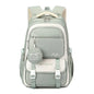 Waterproof Girls Backpacks Children School Bags for Teenagers Fashion Travel Backpacks Printing Child Schoolbags Satchel Mochila
