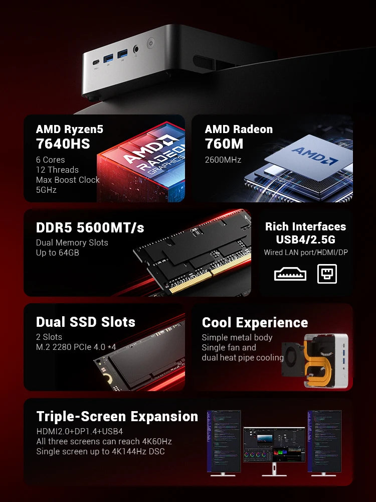 FIREBAT F1 MINI PC AMD Ryzen 5 7640HS DDR5 16GB RAM 512GB SSD WIFI6 BT5.2 Portable Desktop MINI-PC Windows 11  Desktop Computer