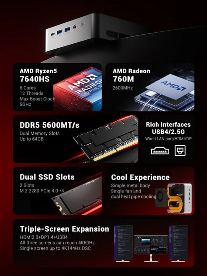 FIREBAT F1 MINI PC AMD Ryzen 5 7640HS DDR5 16GB RAM 512GB SSD WIFI6 BT5.2 Portable Desktop MINI-PC Windows 11  Desktop Computer