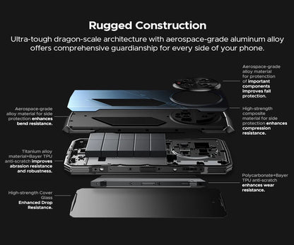 Global Version DOOGEE V40 Pro 5G Rugged Phone 6.78" Display 16GB+512GB Dimensity 7300 200MP AI Camera 8680mAh 33W Fast Charger