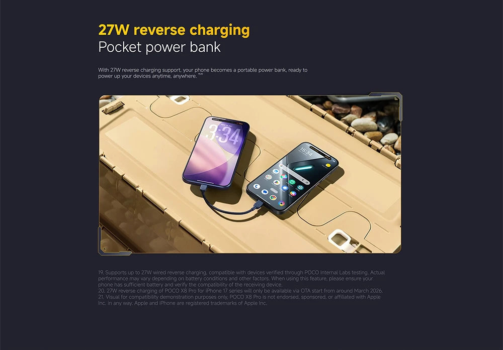 Global Version POCO X8 Pro Smartphone 5G 6.59' 120Hz 100W HyperCharge 6500mAh 50MP Main Camera IP68 20MP Front Camera