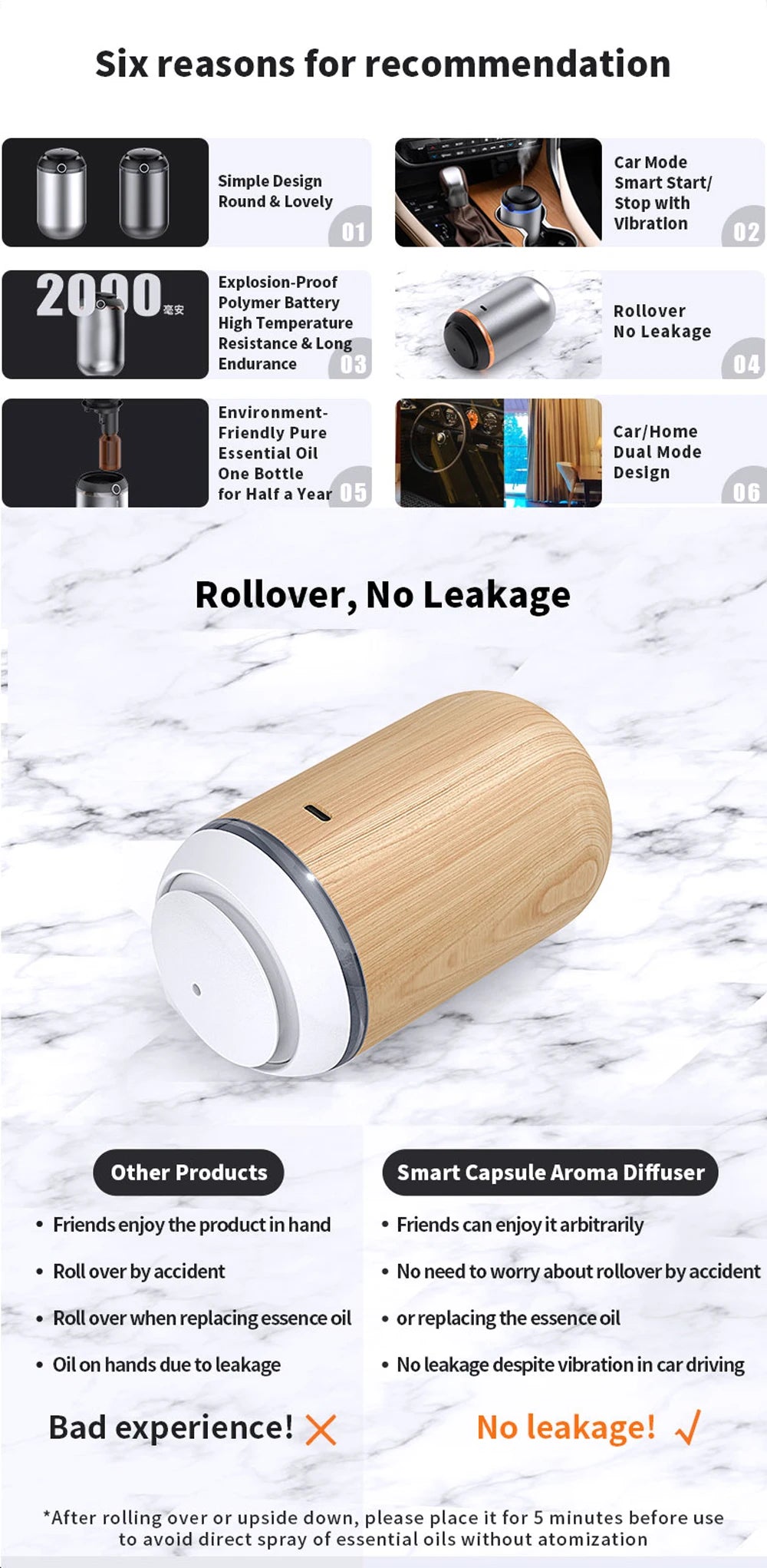 Car Aroma Diffuser Smart Air Freshener Room Fragrance USB Essential Oil Diffuser Smell Distributor Aromatherapy Machine