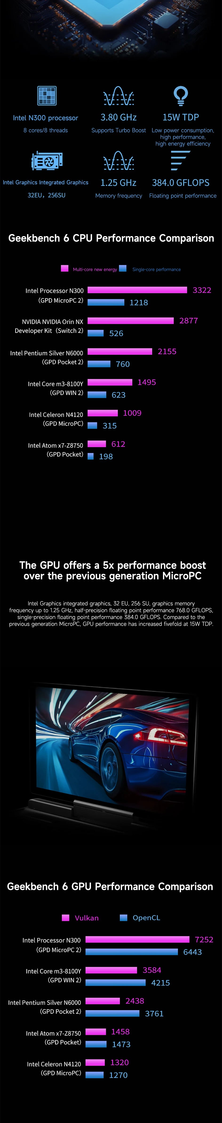 GPD MicroPC 2  2025  7-inch  Intel i3-N300 Windows 11 24H2 Pro Edition  16GB RAM | 512GB/1TB/2TB/4TB SSD  Palm-sized Mini Laptop