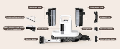 Powerful Carpet Cleaner 13.5 KPa Lubluelu V6 with 1.75L Dual Tanks, 5M Cord 1.7M Hose - Deep Clean Sofa Mattress Car Seat Pet Stains