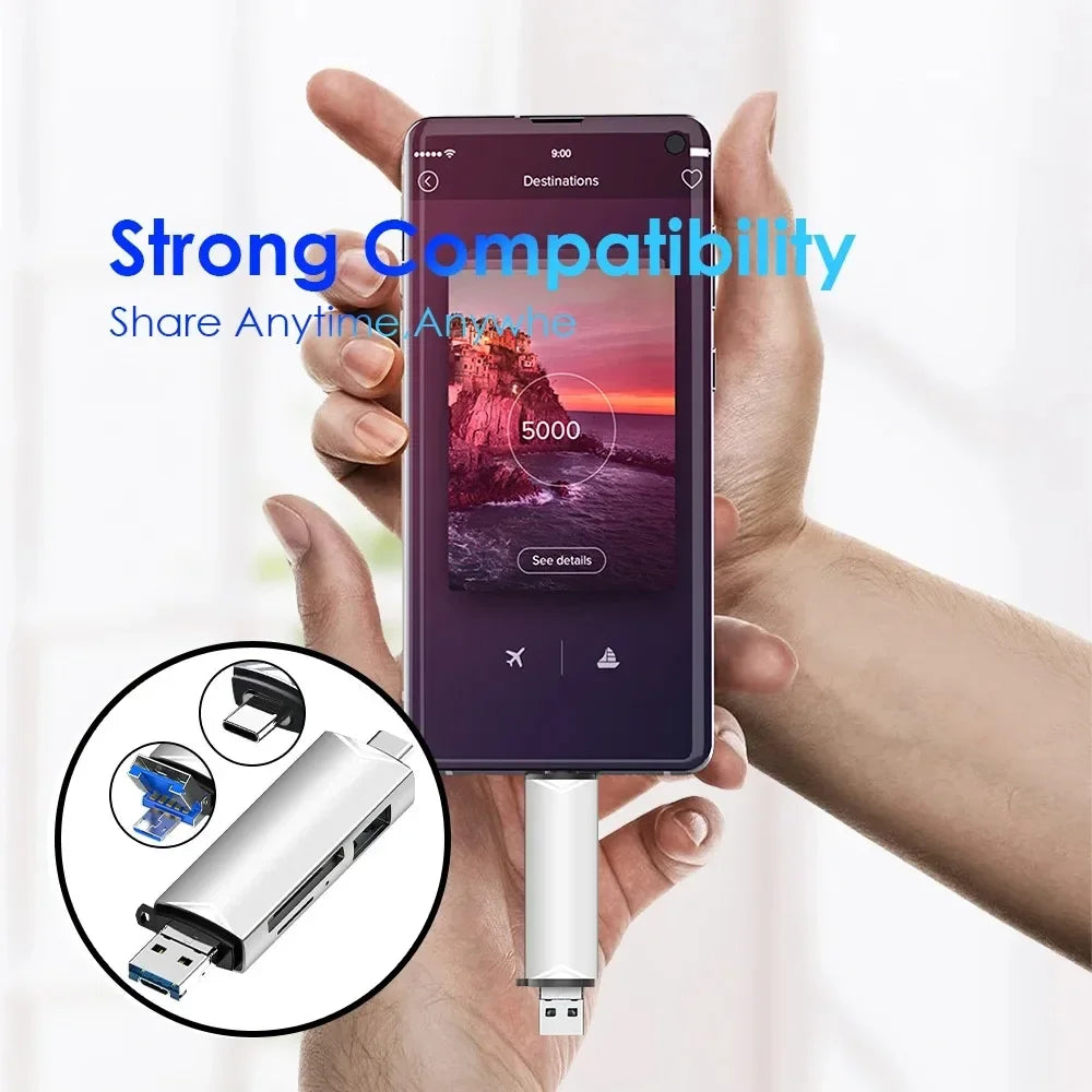 6-in-1 USB 3.0 & Type-C Card Reader OTG – Multi-function SD/TF/Micro SD Card Adapter with USB 3.0 Port, High Speed Data Transfer