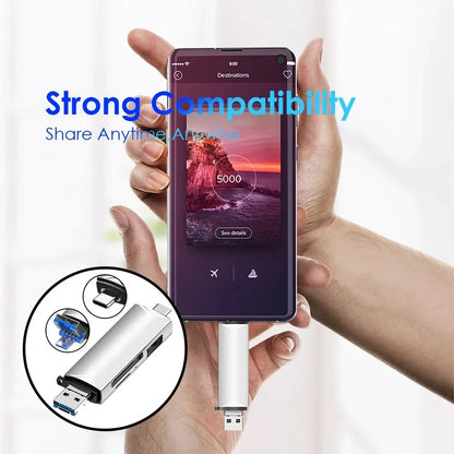 6-in-1 USB 3.0 & Type-C Card Reader OTG – Multi-function SD/TF/Micro SD Card Adapter with USB 3.0 Port, High Speed Data Transfer