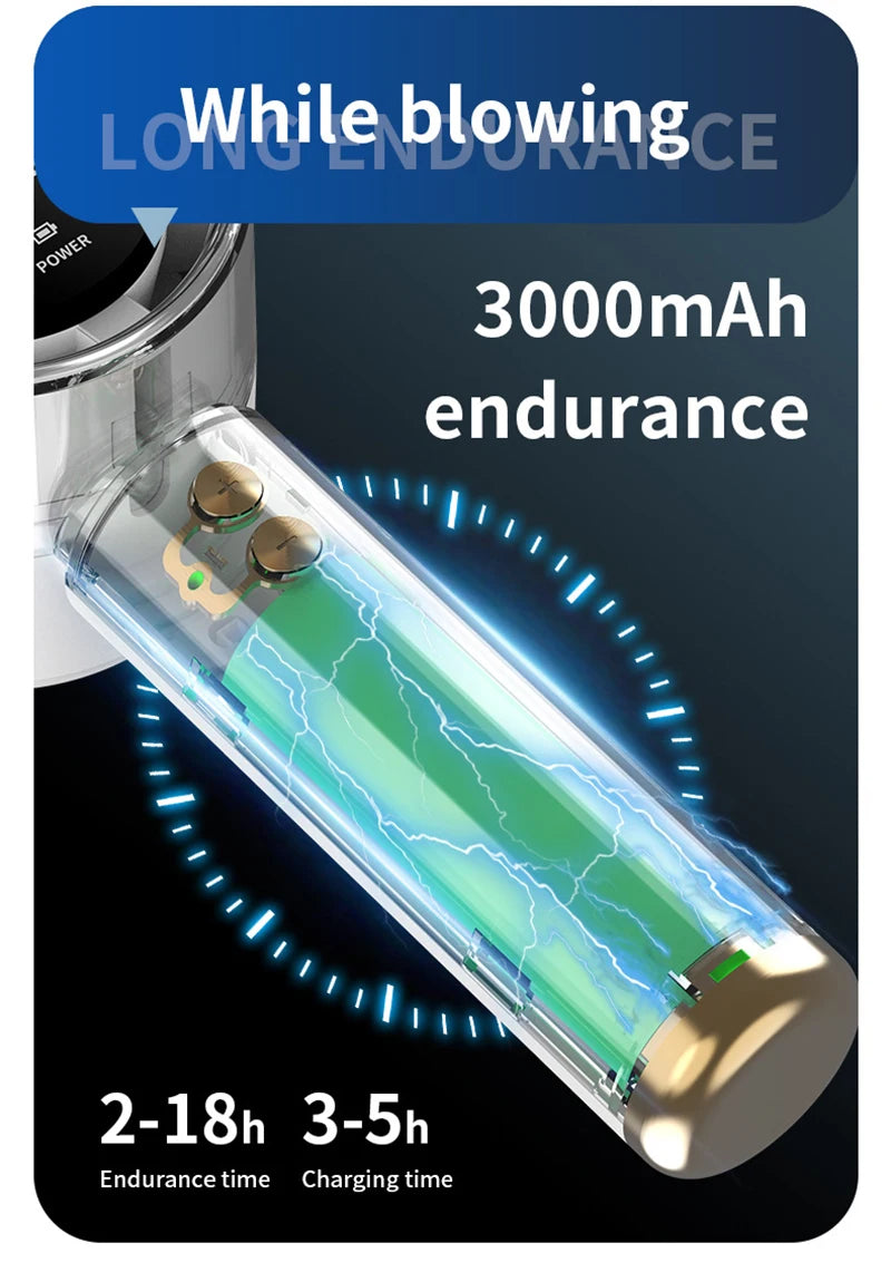 100 Speed High-speed Handheld Fan Usb Rechargeable Mini Portable Charging Turbo Fan Desktop Small Fan Outdoors Travel