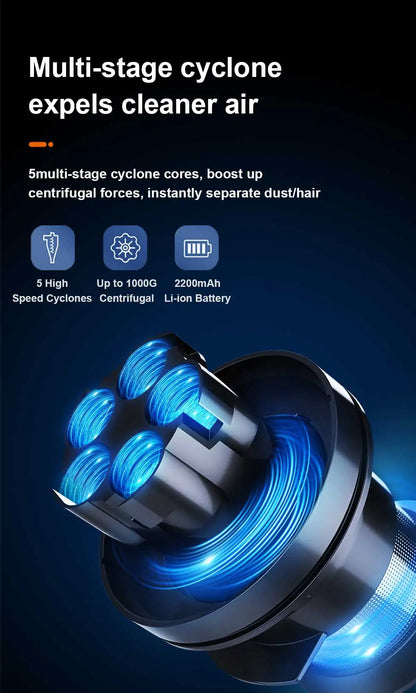 Handheld Cordless Wireless Vacuum Cleaner Liectroux I10, 27000PA, Smart Dust Detection, Big Touch Screen, Auto Speed