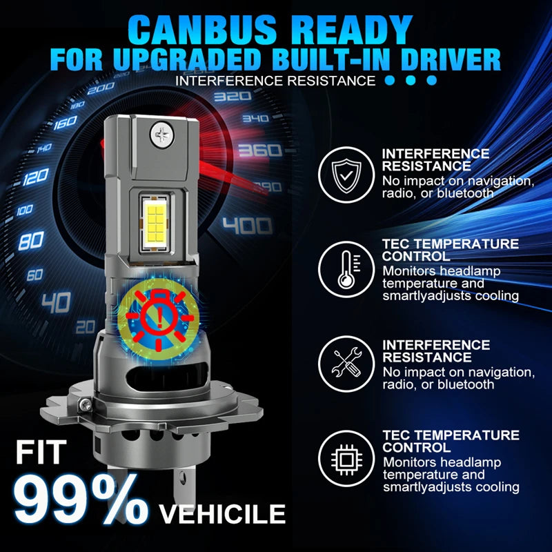H7 LED Headlight CANBUS 30000LM 7035 CSP Chips 1:1 MINI Size Plug And Play Auto Lamp 6000K Wireless Turbo Fog Light With Fan