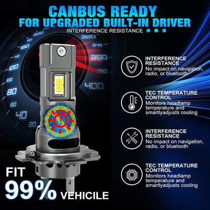 H7 LED Headlight CANBUS 30000LM 7035 CSP Chips 1:1 MINI Size Plug And Play Auto Lamp 6000K Wireless Turbo Fog Light With Fan