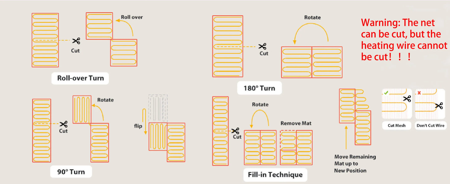 230V 150w/m2 Electric Underfloor Heating Mat Kit Pad System Parts For Bathroom Ceramic Stone Tile Wooden Floor Heated Warming