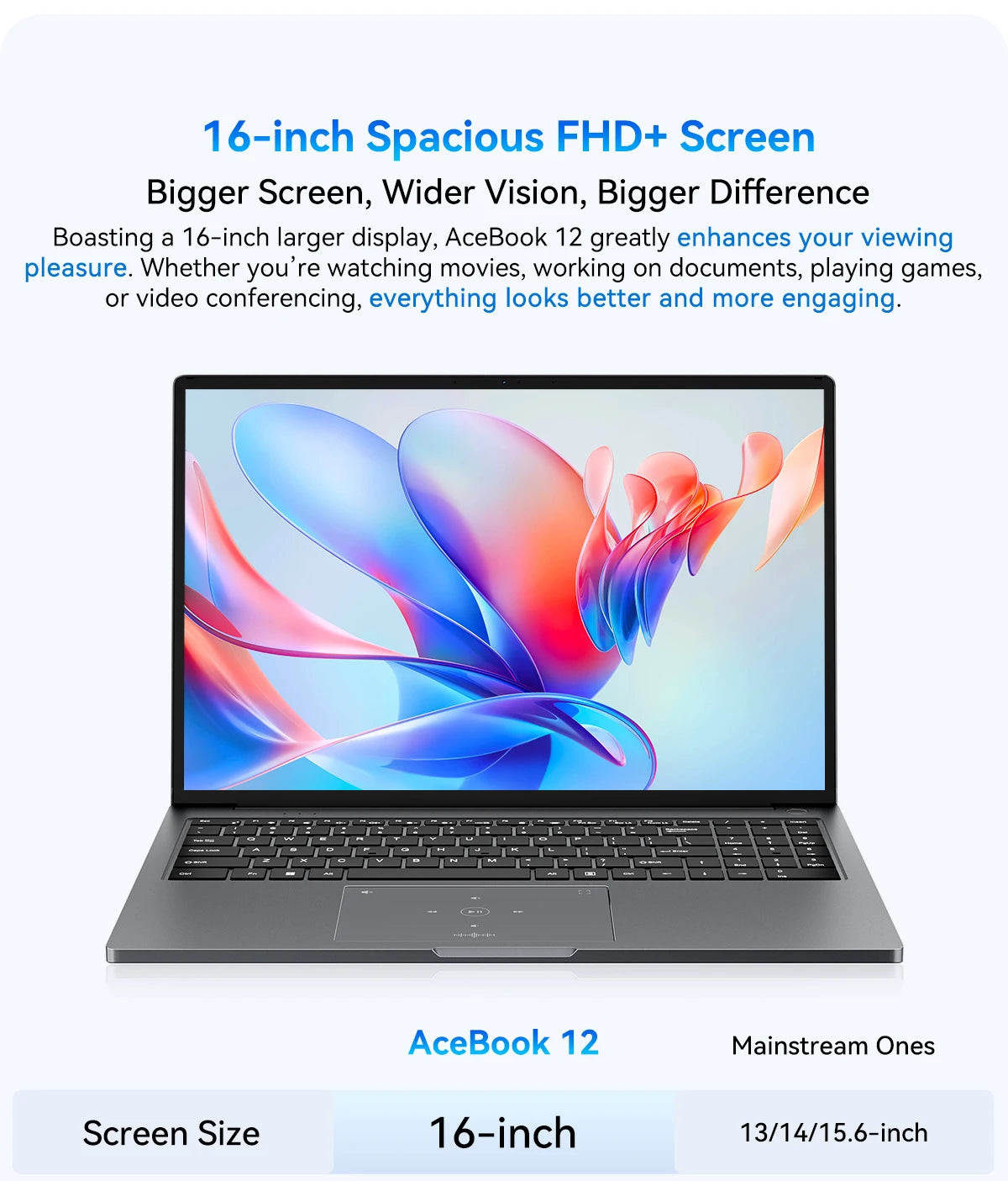 Blackview Acebook 12 Win 11 Pro Laptop 16'' 1920*1200 Display, Intel I5-1030NG7 Notebook, 16GB 512GB, 5000mAh