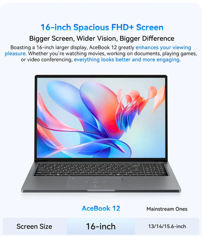 Blackview Acebook 12 Win 11 Pro Laptop 16'' 1920*1200 Display, Intel I5-1030NG7 Notebook, 16GB 512GB, 5000mAh