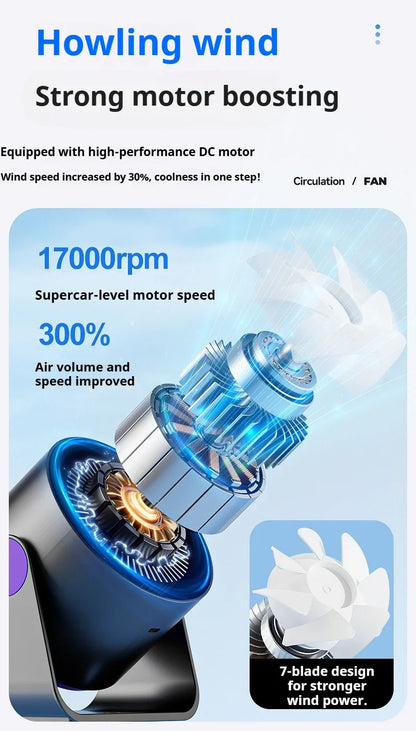 Desktop Fan 180degree Rotation Low-noise Silent Fan LED Display Large-capacity Home Mini Desktop Wall-mounted Fan 1800mAh