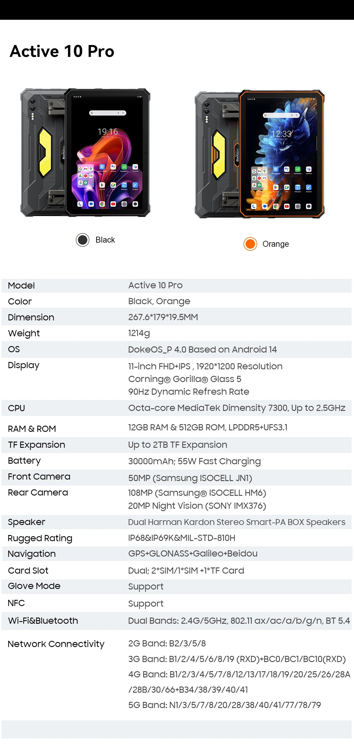 Blackview Active 10 Pro Rugged Tablets 5G MTK 7300 Octa Core, 11" FHD+ Display, 12GB 256GB/512GB, 30000mAh Battery, 108MP Camera