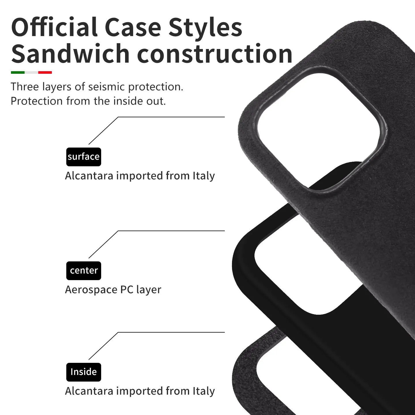 Full Coverage Magnetic Case For IPhone16 Pro 17 15 14 13 12 for ALCANTARA Magsafe Artificial Leather Supercar Suede Phone Cover