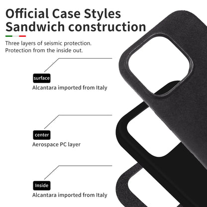 Full Coverage Magnetic Case For IPhone16 Pro 17 15 14 13 12 for ALCANTARA Magsafe Artificial Leather Supercar Suede Phone Cover
