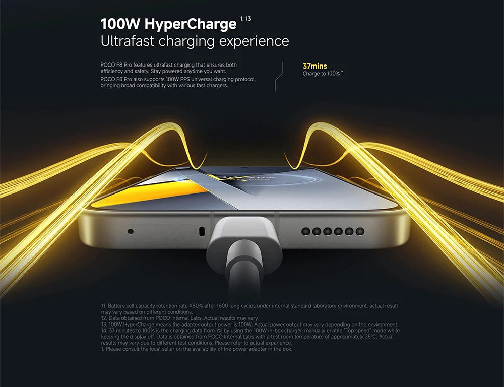 Global Version POCO F8 Pro Massive 6,210 mAh (typical) Battery 6.59" 120Hz POCO HyperRGB AMOLED Display 50MP Triple Camera with OIS